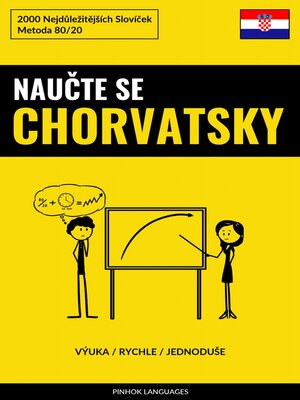 cover image of Naučte Se Chorvatsky--Výuka / Rychle / Jednoduše